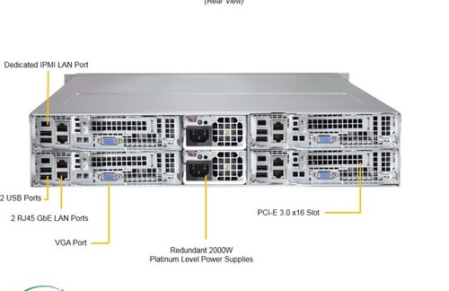 Bay node servers - node,