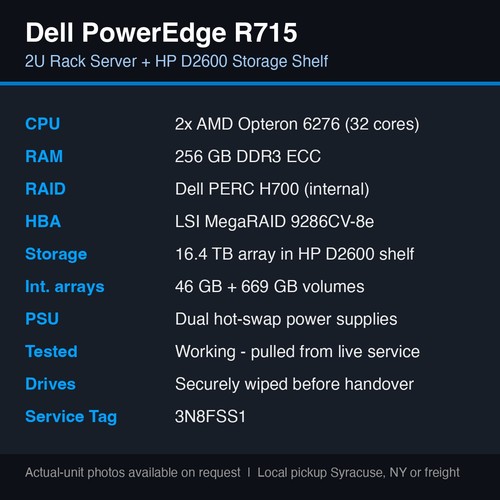 Dell poweredge r715 server - dell,